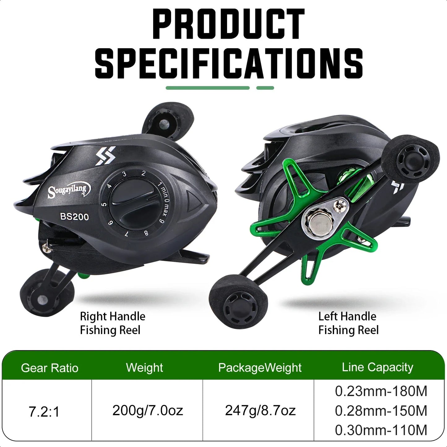 High-performance Casting Fishing Reel with 7.2:1 Gear Ratio and Max Drag of 10kg - Lightweight Baitcasting Reel featuring Alumin